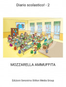 MOZZARELLA AMMUFFITA - Diario scolastico! - 2