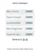 Serena12 @.@ - Amici stratopici